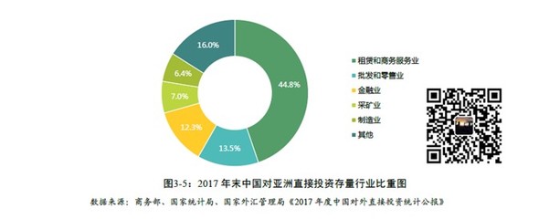 蘇州ODI備案 詳細(xì)要求與時間周期解析