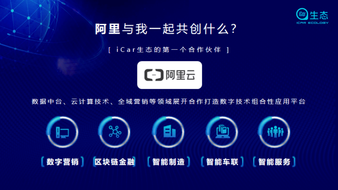 奇瑞iCar生態(tài) 在“有界”的汽車(chē)空間內(nèi)創(chuàng)造“無(wú)界”的無(wú)縫體驗(yàn)