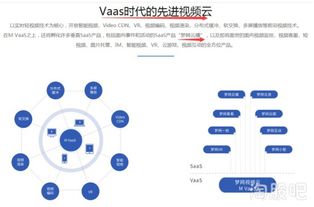 夢(mèng)網(wǎng)集團(tuán) 5G建設(shè)先行者，中國(guó)領(lǐng)先的云通信服務(wù)商的技術(shù)演進(jìn)與市場(chǎng)布局